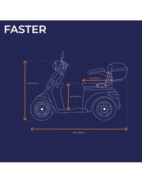 scooter-electrique-4-roues-pour-seniors-et-pmr-personnes-a-mobilite-reduite-veleco-faster-1000-watts-4.jpg
